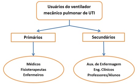 Algorítimo Artigo Algorítimo Artigo