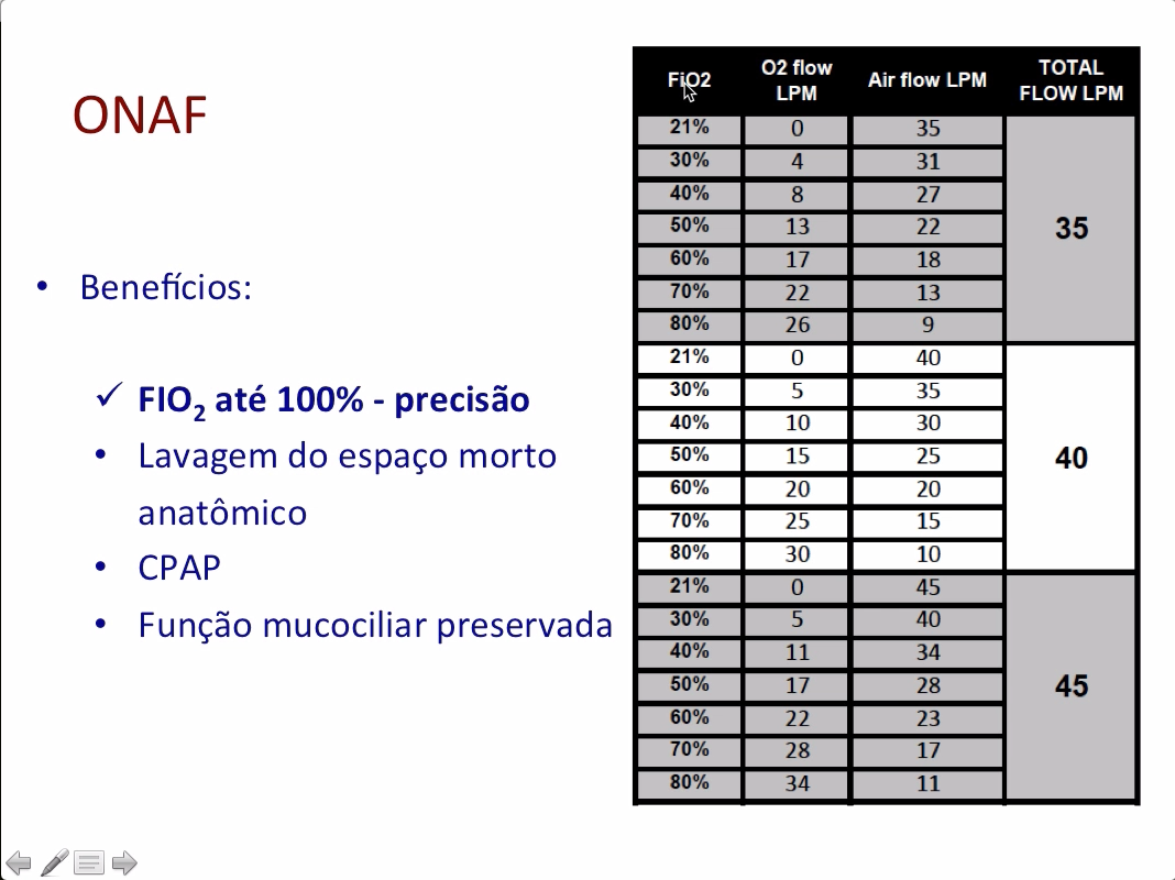 Litragem Fio2 Aulas - xlung.net