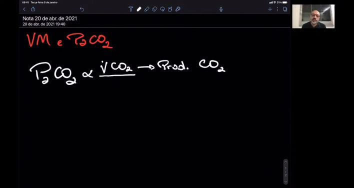 Live 017: PaCO2 e Ventilação Mecânica, uma relação simples ou complicada?